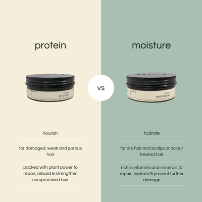 SOPHIC Protein Hair Mask Treatment