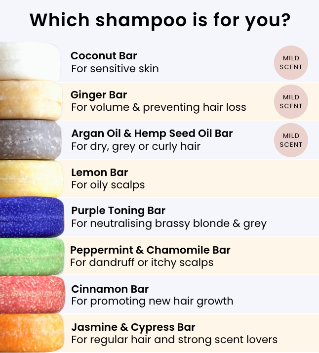 Peppermint & Chamomile Shampoo Bar