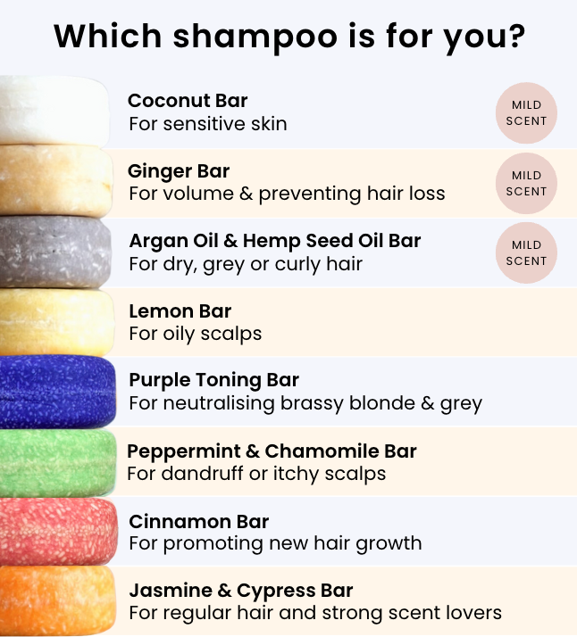 Ginger Shampoo Bar